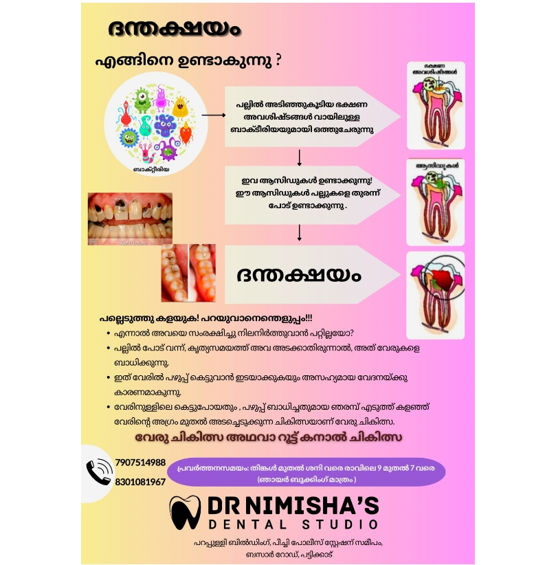 Dr.Nimisha’s Dental studioPattikkad