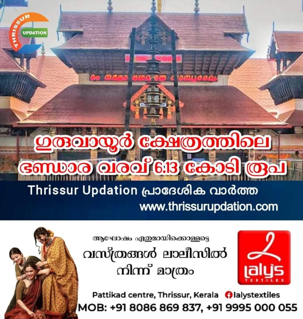ഗുരുവായൂർ ക്ഷേത്രത്തിലെ ഭണ്ഡാര വരവ് 6.13 കോടി രൂപ