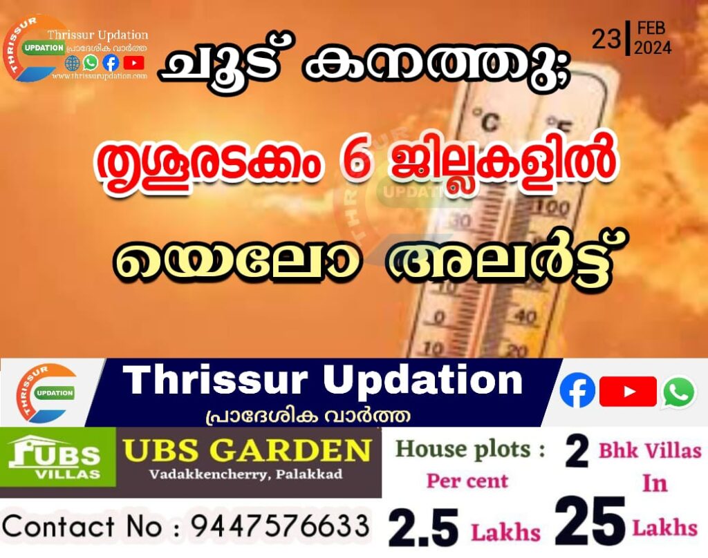 ചൂട് കനത്തു; തൃശൂരടക്കം 6 ജില്ലകളിൽ യെലോ അലർട്ട്