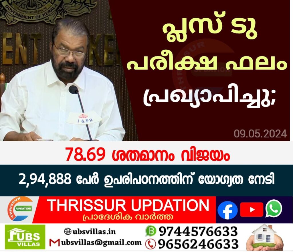 ഹയർ സെക്കണ്ടറി പരീക്ഷാഫലം പ്രഖ്യാപിച്ചു; 78.69 ശതമാനം വിജയം