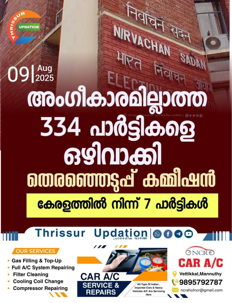 അംഗീകാരമില്ലാത്ത 334 പാർട്ടികളെ ഒഴിവാക്കി തെരഞ്ഞെടുപ്പ് കമ്മീഷൻ; കേരളത്തിൽ നിന്ന് 7 പാർട്ടികൾ